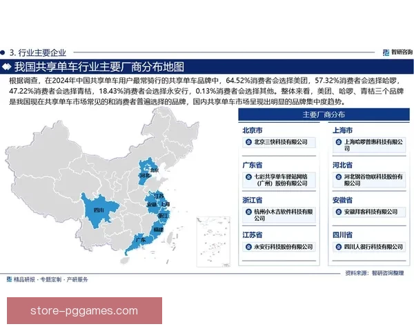 研究与分析自行车数据的重要性及应用前景