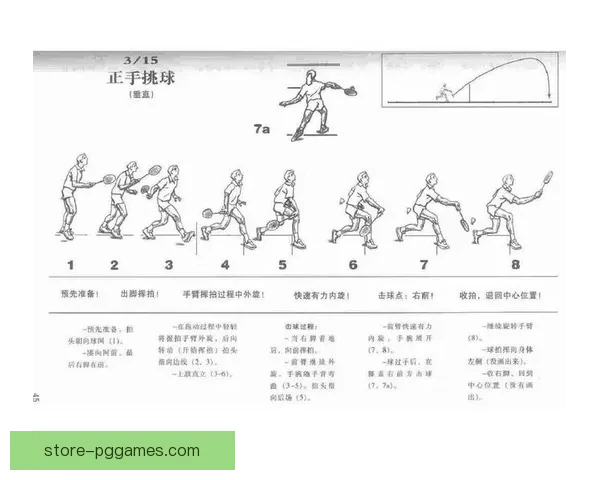 羽毛球对战策略解析：技术对决与心理角逐